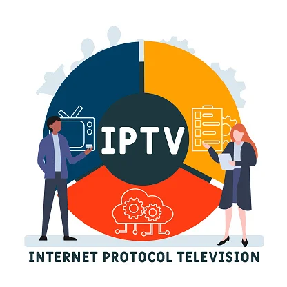 iptv box australia iptv australia iptv au iptv provider australia iptv